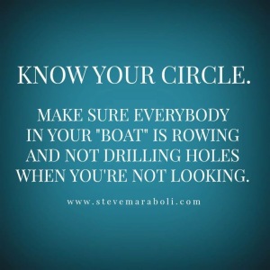 know your circle. make sure everybody is rowing and  not drilling holes when you're not looking